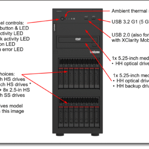LENOVO ST250 V3 7DCEA02WEA-V1 XEON E-2436 (6C) 1x32GB 3X960 SSD (Enterprise) 4U TOWER Raid 0,1,5 Server